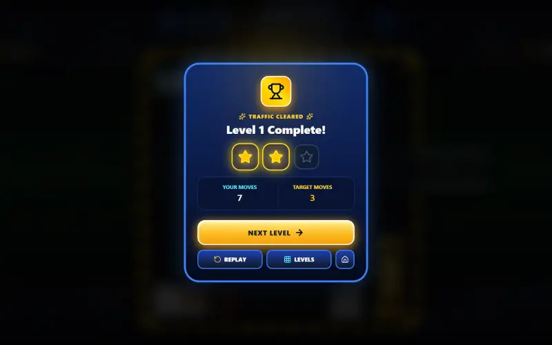 ftc level completed