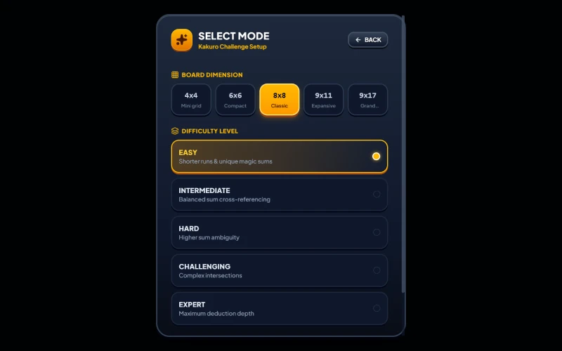 kp game mode